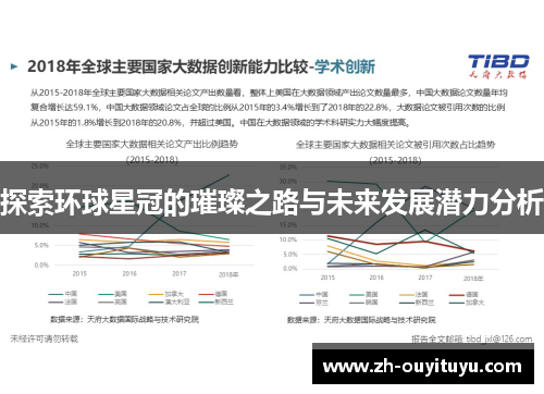 探索环球星冠的璀璨之路与未来发展潜力分析