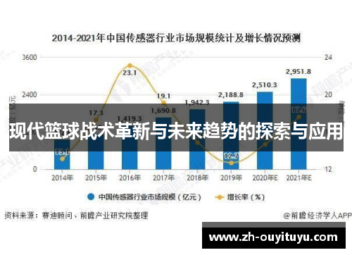 现代篮球战术革新与未来趋势的探索与应用