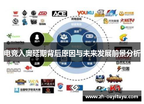 电竞入奥延期背后原因与未来发展前景分析