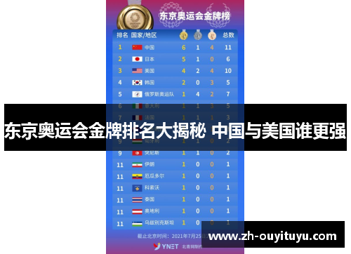 东京奥运会金牌排名大揭秘 中国与美国谁更强